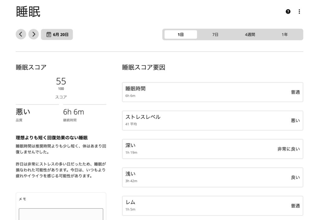 6/20睡眠スコア
